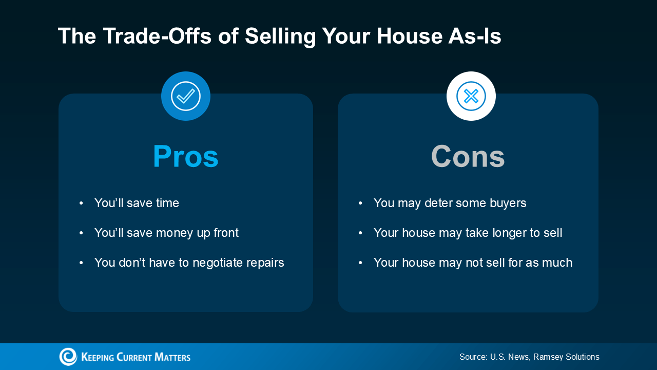 20241202-The-Trade-Offs-of-Selling-Your-House-As-Is-original